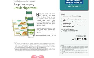 Anti Hypertension Pack