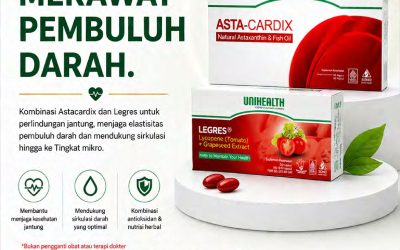 Cardio Protection Pack
