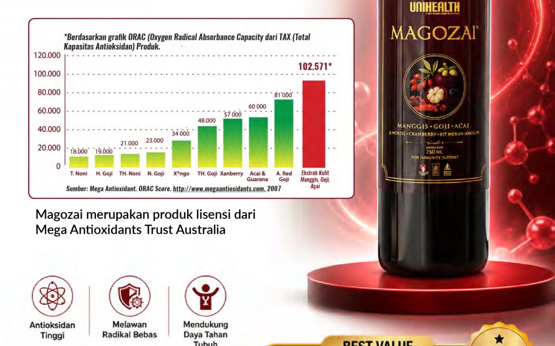 MAGOZAI Beli 3 Diskon