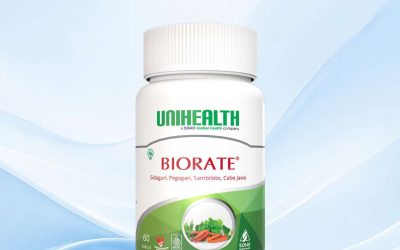 Biorate Promo