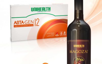 Anti Aging Pack Promo