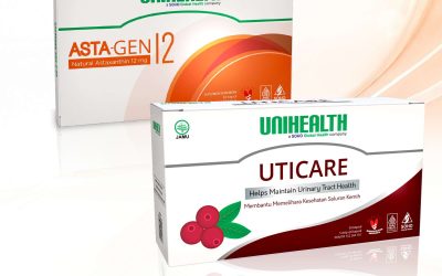 Women Care Pack