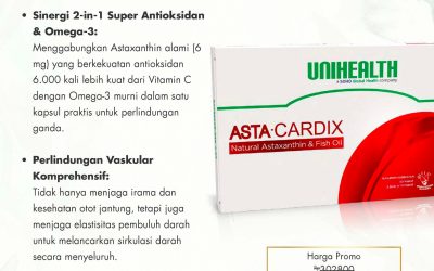 ASTACARDIX 30s Promo
