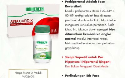 Sistocare Promo