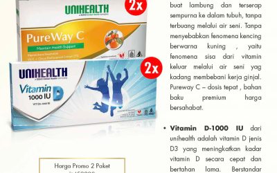 Vitamin D 1000 IU Promo